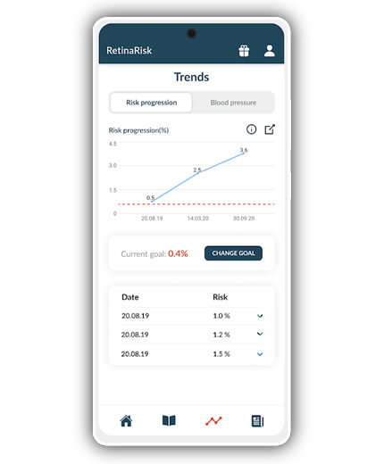 RetinaRisk mobilalkalmazs